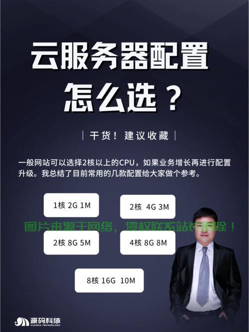 怎么选日韩服务器? 第3张