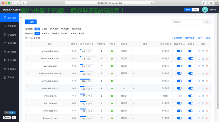 本地服务器怎么改域名? 第2张