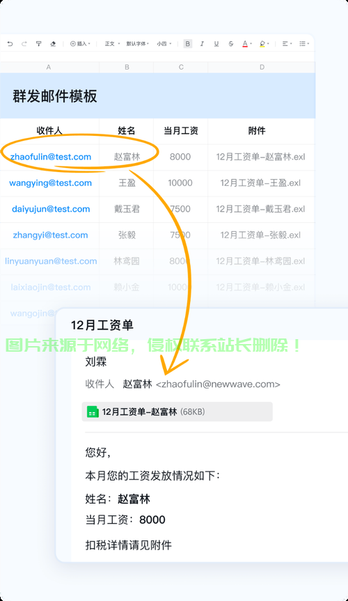 揭秘邮件列表背后的秘密，一网捕获所有关键信息！ 第1张