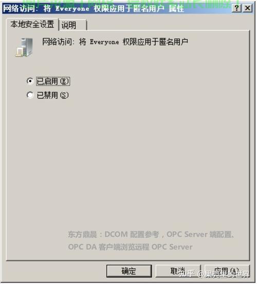 揭秘DCOM，深入探索神秘技术概念之旅 第3张