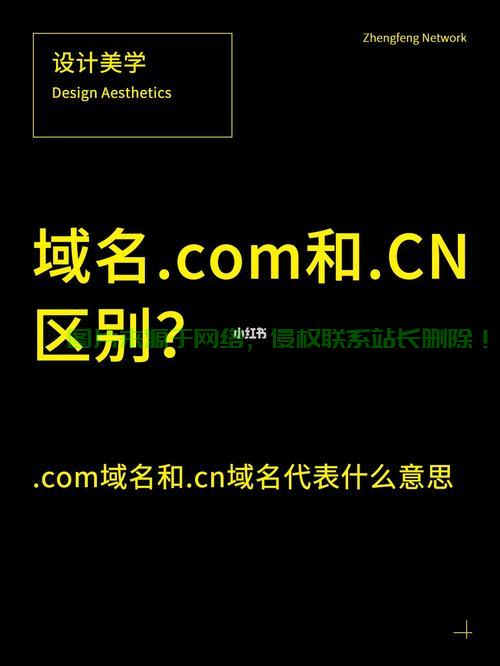 国际域名解析与注册全攻略，一站式解析域名注册流程与要点解析 第2张
