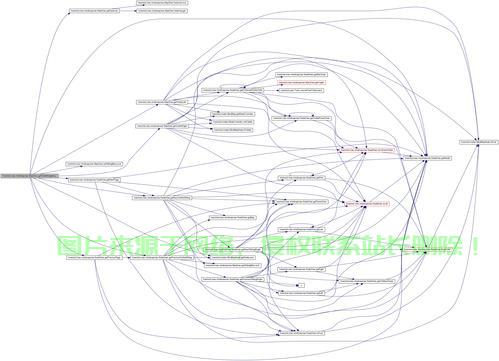 Freemind思维导图，解锁思维无限，探索无限可能！ 第1张