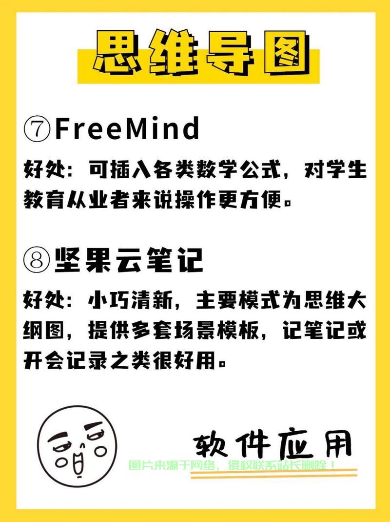 Freemind思维导图，解锁思维无限，探索无限可能！ 第3张