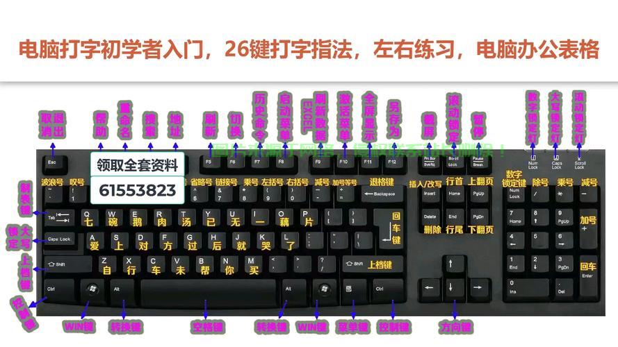 惠普智能服务器怎么用键盘? 第2张