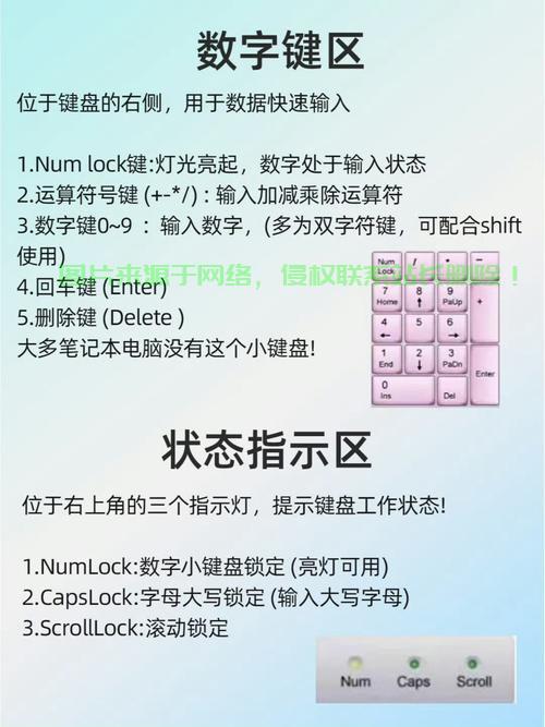 惠普智能服务器怎么用键盘? 第1张