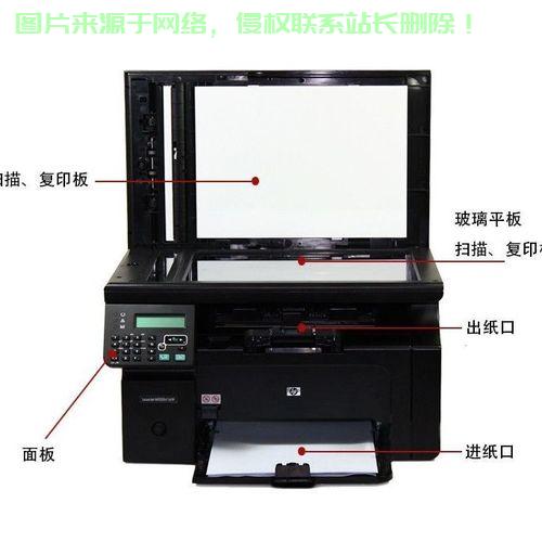 惠普打印机HP 1216全方位解析，使用指南与特点揭秘 第1张