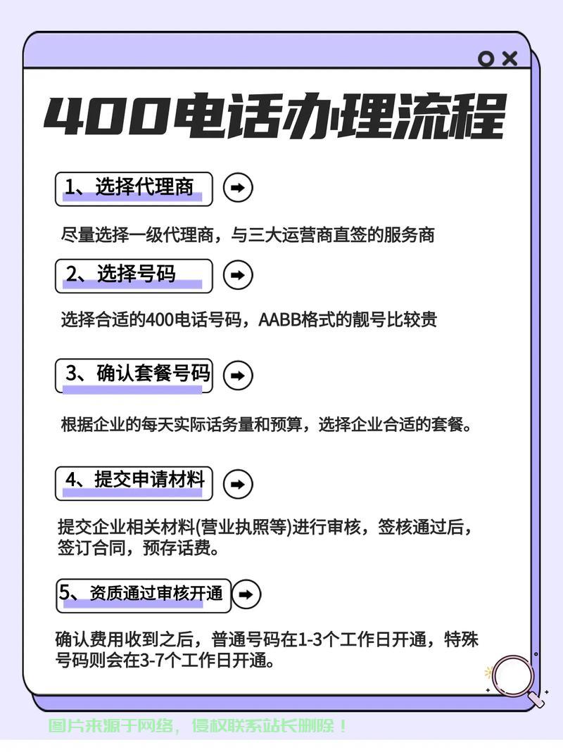 想进服务器怎么办理? 第3张