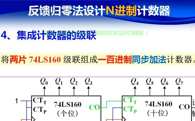 级联技术深度解析，原理、应用与揭秘 第1张