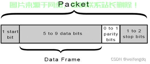 Linux模块管理利器揭秘，modprobe的使用详解与功能解析 第3张