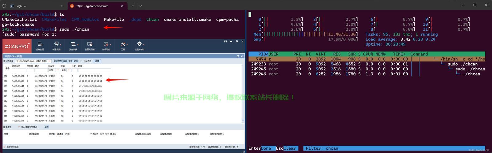 Linux模块管理利器揭秘，modprobe的使用详解与功能解析 第2张