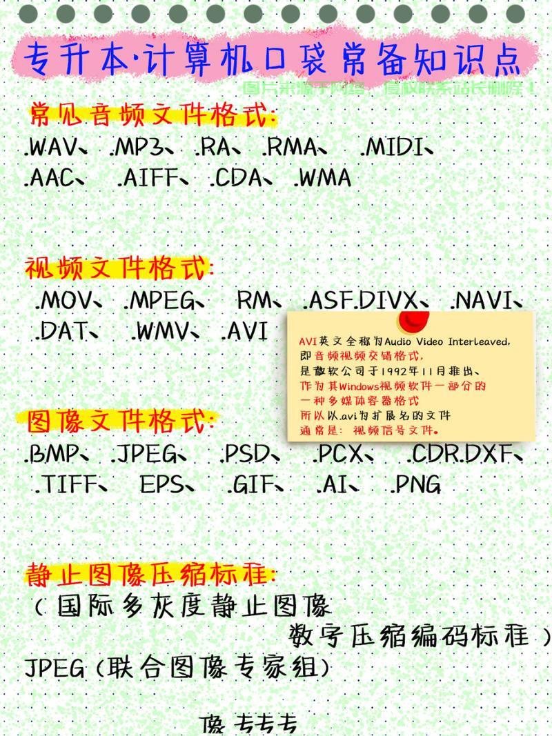 揭秘文件后缀，掌握关键信息，轻松洞悉文件内涵 第1张