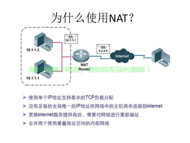 揭秘NAT类型，网络地址转换的全面解析与特点探究 第2张