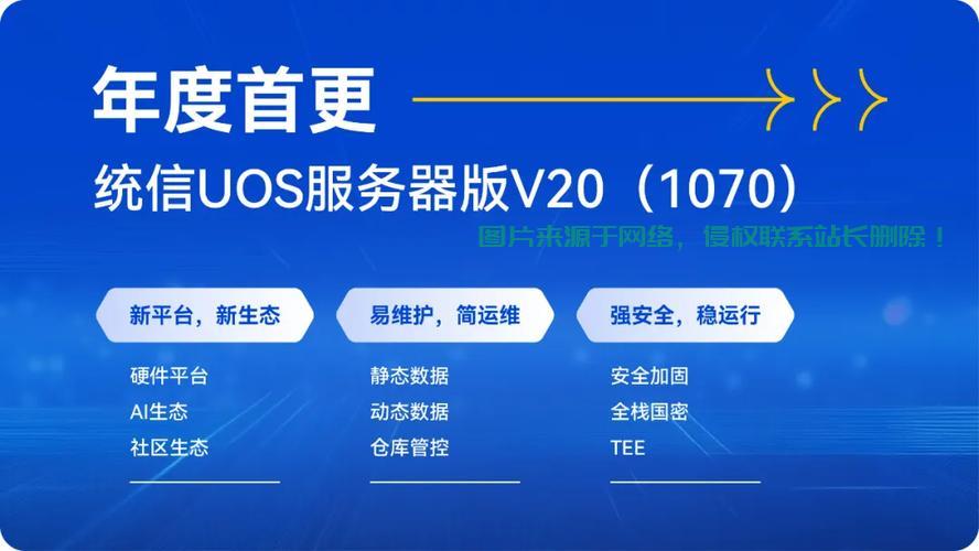 生态服务器英文怎么说? 第1张