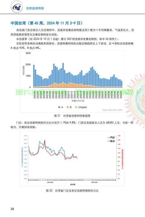 并发量解析，核心概念与实践应用指南 第3张