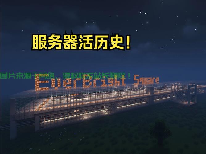 厘米秀怎么看服务器? 第3张