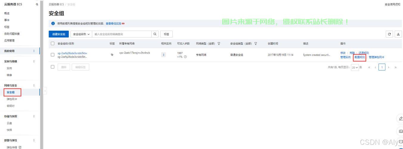 阿里云服务器怎么保证安全? 第2张