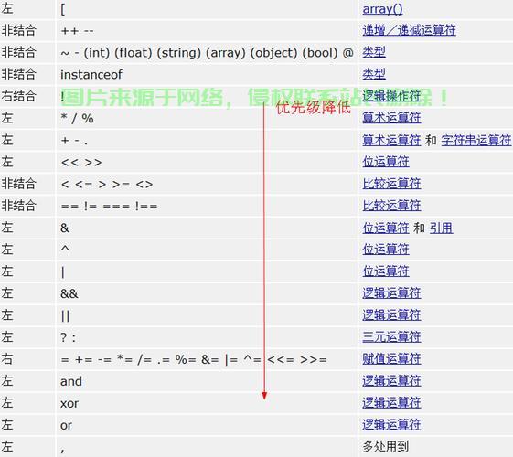 php服务器变量怎么用? 第3张