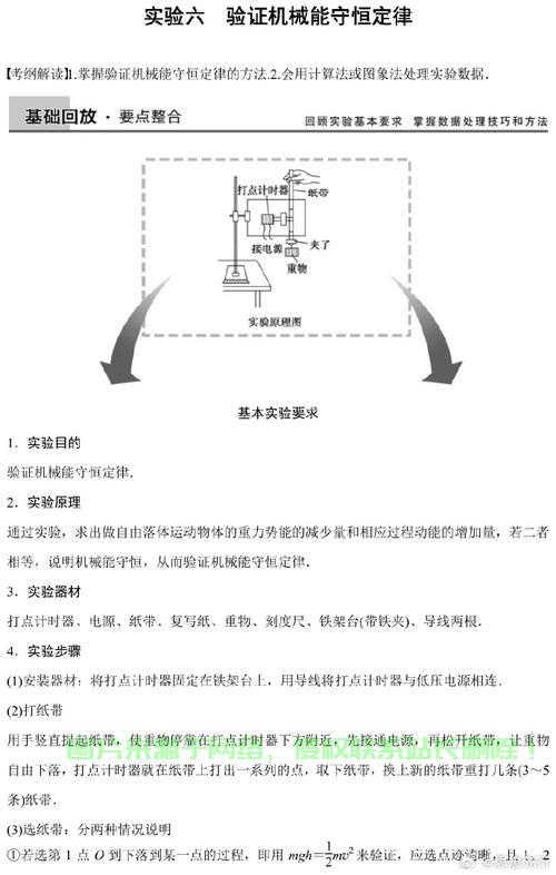 揭秘机械能守恒定律,守恒条件的深度探索! 第1张 揭秘机械能守恒定律,守恒条件的深度探索! 第1张