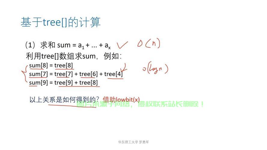 揭秘数组截取技巧，轻松获取数据精华！ 第2张