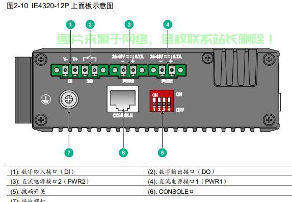 SMB端口深度解析，安全访问与风险揭秘 第2张