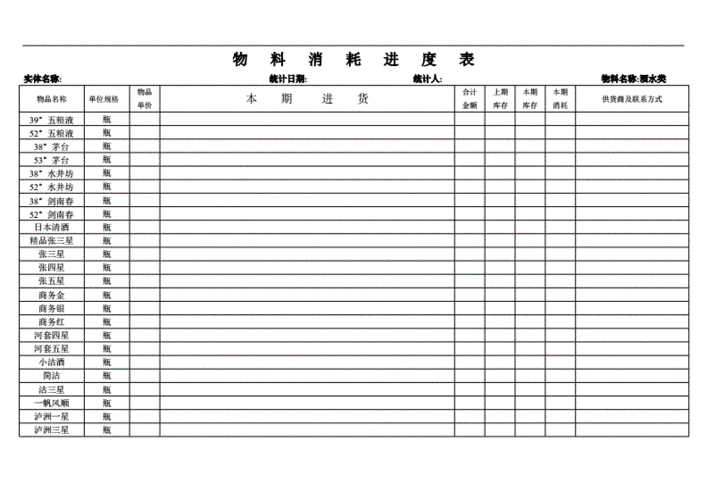 揭秘机械物料消耗背后的惊人真相！ 第1张