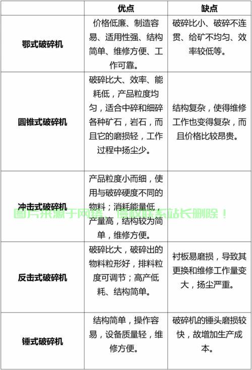 揭秘机械物料消耗背后的惊人真相！ 第3张