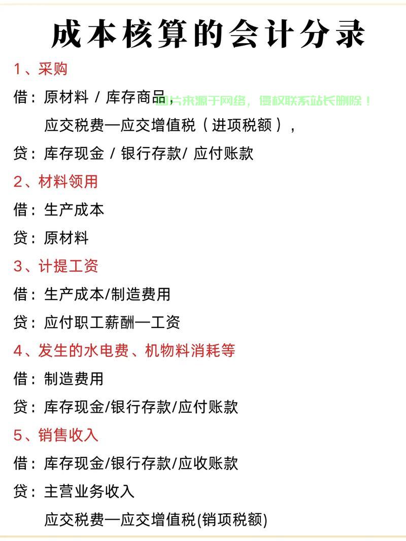 揭秘机械物料消耗背后的惊人真相！ 第2张