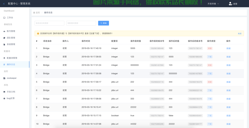 数据库日志深度解析，关键信息尽收眼底 第2张