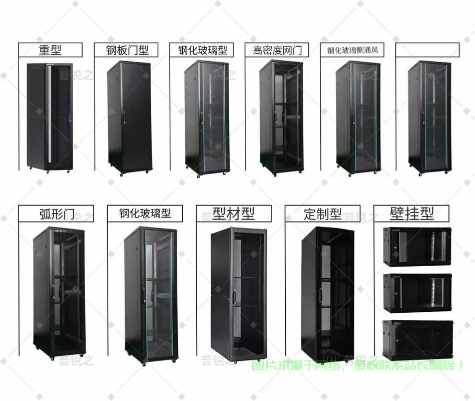 视频监控服务器怎么样? 第3张