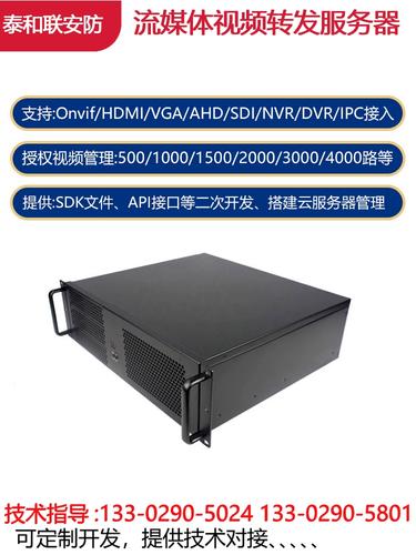视频监控服务器怎么样? 第1张