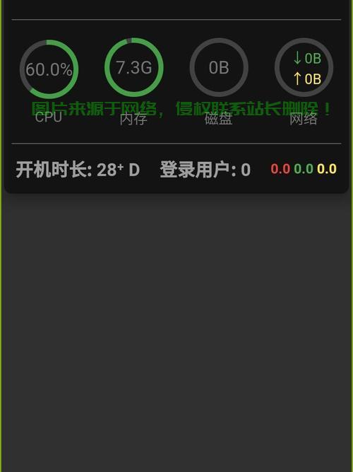 协同加密服务器怎么用手机? 第1张