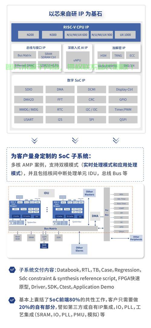 同花顺服务器怎么样? 第3张