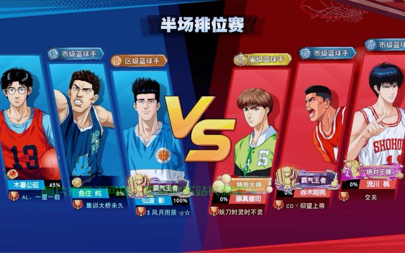 灌篮高手服务器怎么登? 第3张