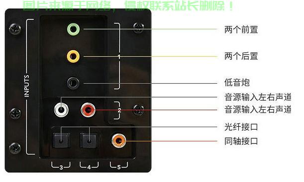 电脑怎么安装音频服务器? 第2张