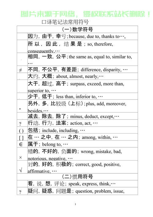 神秘符号的起源与奥秘探索揭秘 第2张
