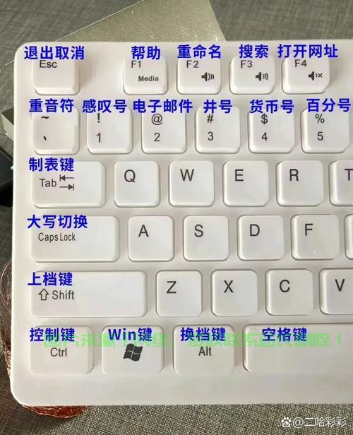 轻松上手键盘设置，操作指南全解析 第1张
