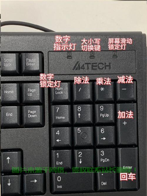 轻松上手键盘设置，操作指南全解析 第3张