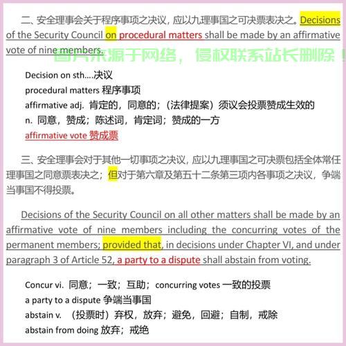 Concur登录指南与操作详解手册 第3张