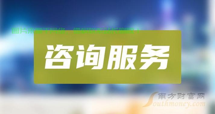 全方位咨询服务解析，满足多元需求，量身定制个性化解决方案！ 第1张
