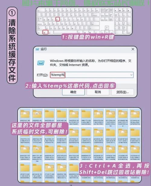 怎么清除服务器上的文件? 第1张