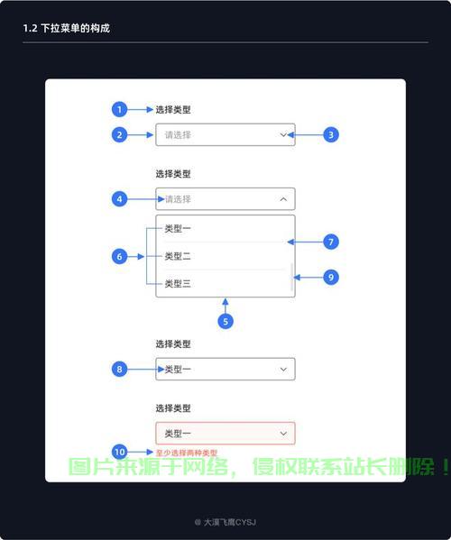 揭秘JS下拉菜单的制作与实现技巧 第2张