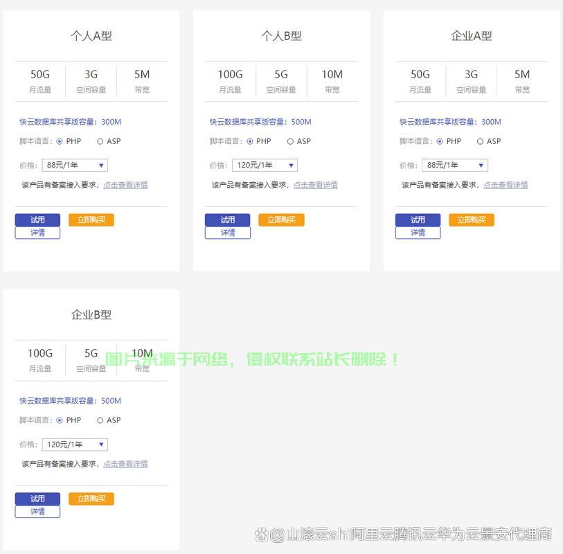 虚拟主机购买指南，如何选择最优质的主机服务？ 第2张