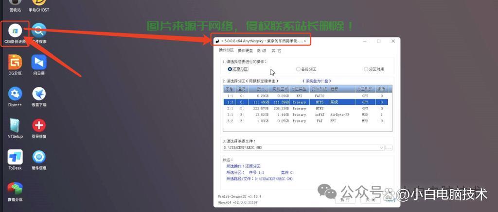 揭秘GHO文件，掌握其重要性及独特功能特性！ 第2张