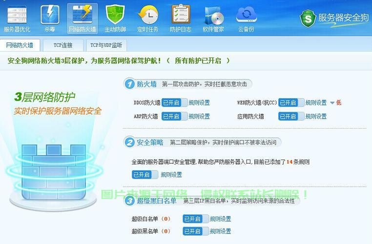 服务器安全卫士，全方位守护您的数据安全 第1张