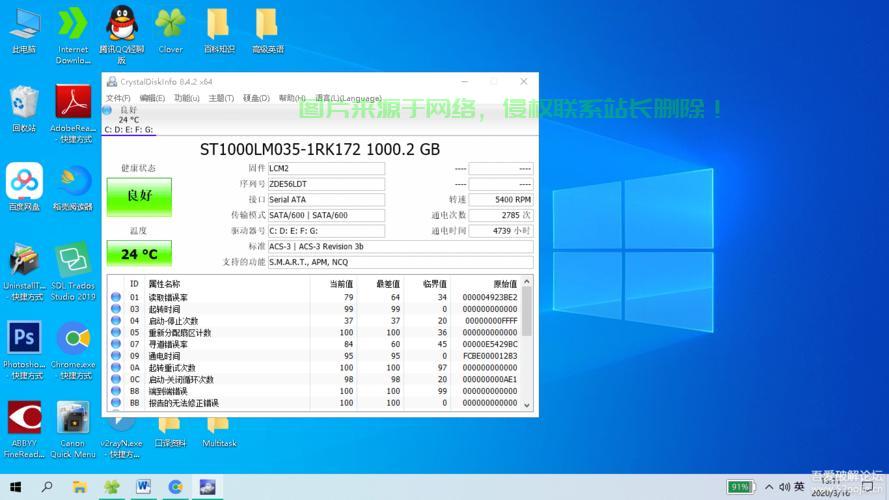 硬盘健康全面诊断，专业软件轻松解决存储问题！ 第2张