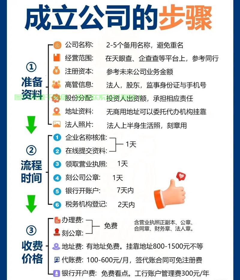轻松进入电脑注册表，详细操作指南！ 第2张