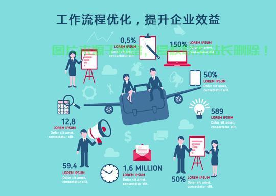 流程优化秘籍，提高效率的关键步骤揭秘 第3张