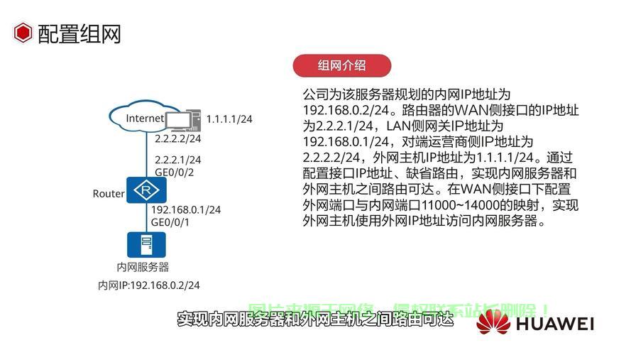 专线服务器端口怎么选择? 第3张
