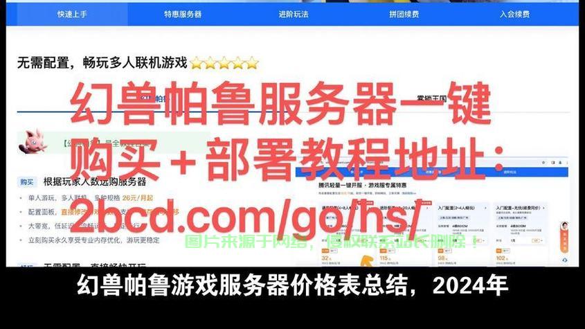 服务器怎么给点券? 第3张