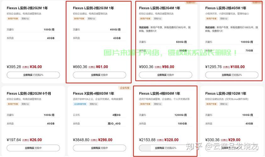 服务器怎么给点券? 第2张
